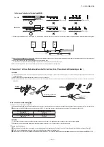 Preview for 164 page of Mitsubishi Heavy Industries FDC1000KXZXE1 Service Manual