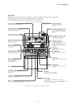 Preview for 7 page of Mitsubishi Heavy Industries FDC100VNA-W Service Manual