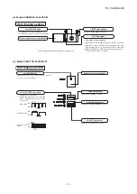 Preview for 10 page of Mitsubishi Heavy Industries FDC100VNA-W Service Manual