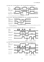 Preview for 27 page of Mitsubishi Heavy Industries FDC100VNA-W Service Manual