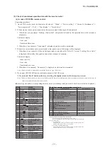 Preview for 78 page of Mitsubishi Heavy Industries FDC100VNA-W Service Manual