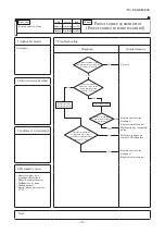 Preview for 93 page of Mitsubishi Heavy Industries FDC100VNA-W Service Manual