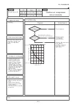 Preview for 117 page of Mitsubishi Heavy Industries FDC100VNA-W Service Manual