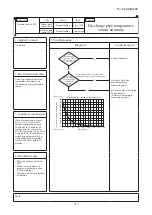 Preview for 118 page of Mitsubishi Heavy Industries FDC100VNA-W Service Manual