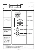 Preview for 130 page of Mitsubishi Heavy Industries FDC100VNA-W Service Manual