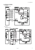 Preview for 200 page of Mitsubishi Heavy Industries FDC100VNA-W Service Manual