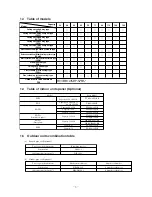 Preview for 7 page of Mitsubishi Heavy Industries FDC112KXEN6 Technical Manual