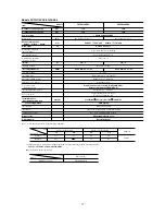 Preview for 21 page of Mitsubishi Heavy Industries FDC112KXEN6 Technical Manual