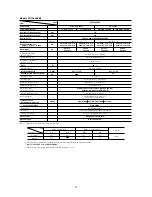 Preview for 25 page of Mitsubishi Heavy Industries FDC112KXEN6 Technical Manual