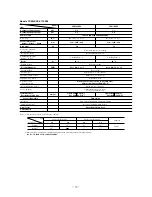 Preview for 37 page of Mitsubishi Heavy Industries FDC112KXEN6 Technical Manual