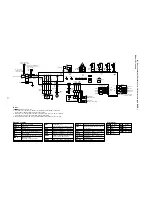 Preview for 79 page of Mitsubishi Heavy Industries FDC112KXEN6 Technical Manual