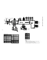 Preview for 83 page of Mitsubishi Heavy Industries FDC112KXEN6 Technical Manual