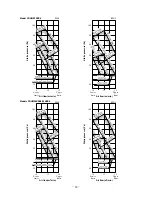 Preview for 90 page of Mitsubishi Heavy Industries FDC112KXEN6 Technical Manual