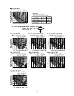 Preview for 99 page of Mitsubishi Heavy Industries FDC112KXEN6 Technical Manual