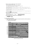 Preview for 112 page of Mitsubishi Heavy Industries FDC112KXEN6 Technical Manual