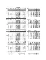 Preview for 118 page of Mitsubishi Heavy Industries FDC112KXEN6 Technical Manual