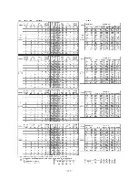 Preview for 119 page of Mitsubishi Heavy Industries FDC112KXEN6 Technical Manual