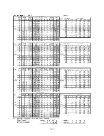 Preview for 129 page of Mitsubishi Heavy Industries FDC112KXEN6 Technical Manual