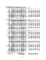 Preview for 134 page of Mitsubishi Heavy Industries FDC112KXEN6 Technical Manual