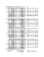 Preview for 140 page of Mitsubishi Heavy Industries FDC112KXEN6 Technical Manual