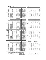 Preview for 156 page of Mitsubishi Heavy Industries FDC112KXEN6 Technical Manual