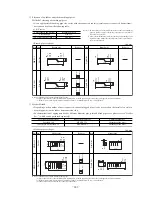 Preview for 246 page of Mitsubishi Heavy Industries FDC112KXEN6 Technical Manual