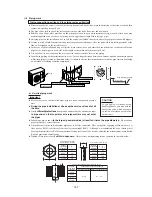 Preview for 249 page of Mitsubishi Heavy Industries FDC112KXEN6 Technical Manual