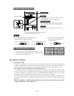 Preview for 258 page of Mitsubishi Heavy Industries FDC112KXEN6 Technical Manual