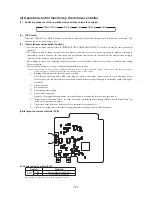 Preview for 288 page of Mitsubishi Heavy Industries FDC112KXEN6 Technical Manual