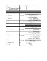 Preview for 304 page of Mitsubishi Heavy Industries FDC112KXEN6 Technical Manual