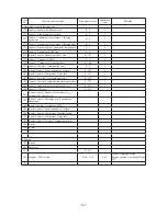 Preview for 305 page of Mitsubishi Heavy Industries FDC112KXEN6 Technical Manual