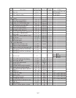 Preview for 309 page of Mitsubishi Heavy Industries FDC112KXEN6 Technical Manual