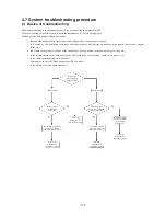 Preview for 318 page of Mitsubishi Heavy Industries FDC112KXEN6 Technical Manual