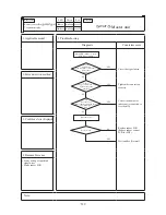 Preview for 330 page of Mitsubishi Heavy Industries FDC112KXEN6 Technical Manual