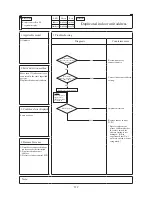 Preview for 335 page of Mitsubishi Heavy Industries FDC112KXEN6 Technical Manual