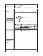 Preview for 342 page of Mitsubishi Heavy Industries FDC112KXEN6 Technical Manual