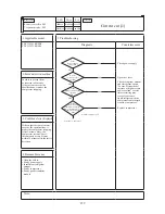 Preview for 356 page of Mitsubishi Heavy Industries FDC112KXEN6 Technical Manual