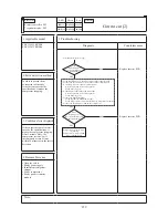 Preview for 357 page of Mitsubishi Heavy Industries FDC112KXEN6 Technical Manual