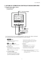 Preview for 3 page of Mitsubishi Heavy Industries FDC121KXZEN1 Service Manual