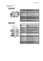 Preview for 5 page of Mitsubishi Heavy Industries FDC121KXZEN1 Service Manual