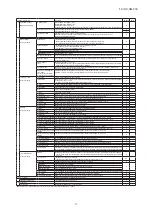 Preview for 10 page of Mitsubishi Heavy Industries FDC121KXZEN1 Service Manual