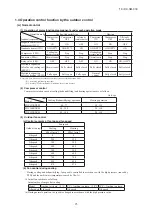 Preview for 26 page of Mitsubishi Heavy Industries FDC121KXZEN1 Service Manual