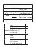 Preview for 49 page of Mitsubishi Heavy Industries FDC121KXZEN1 Service Manual