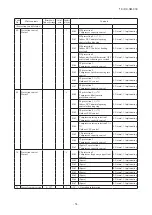 Preview for 55 page of Mitsubishi Heavy Industries FDC121KXZEN1 Service Manual