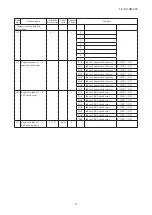 Preview for 58 page of Mitsubishi Heavy Industries FDC121KXZEN1 Service Manual