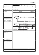 Preview for 89 page of Mitsubishi Heavy Industries FDC121KXZEN1 Service Manual