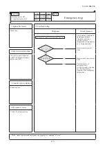 Preview for 116 page of Mitsubishi Heavy Industries FDC121KXZEN1 Service Manual