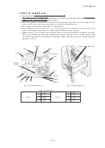 Preview for 119 page of Mitsubishi Heavy Industries FDC121KXZEN1 Service Manual