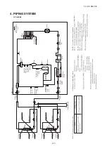 Preview for 124 page of Mitsubishi Heavy Industries FDC121KXZEN1 Service Manual