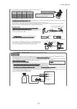 Preview for 129 page of Mitsubishi Heavy Industries FDC121KXZEN1 Service Manual